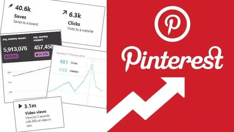 5 Tips to Get The Best from Your Pinterest Profile