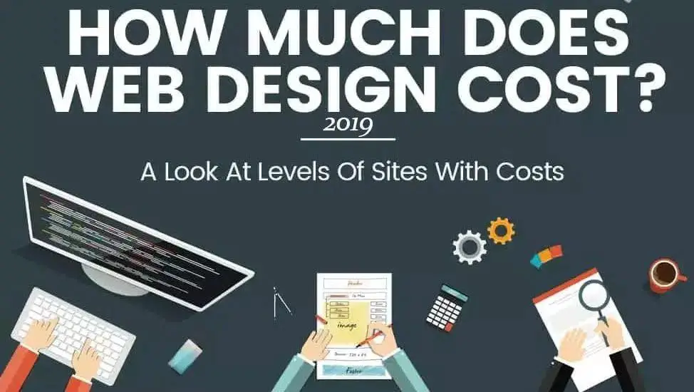 How Much Cost To Build and Run WordPress Website