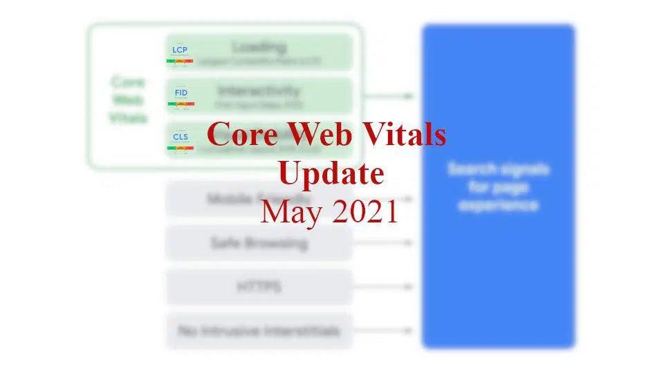 Core Web Vitals June 2021 - Google Ranking Factor Update