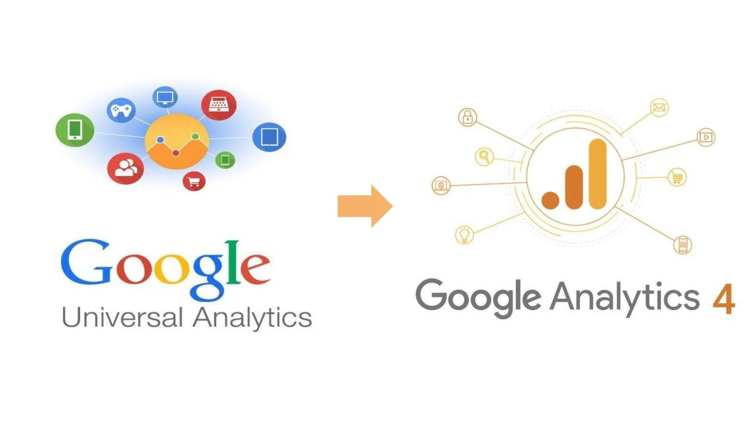 Google Analytics 4 Frequently Asked Questions | GA4